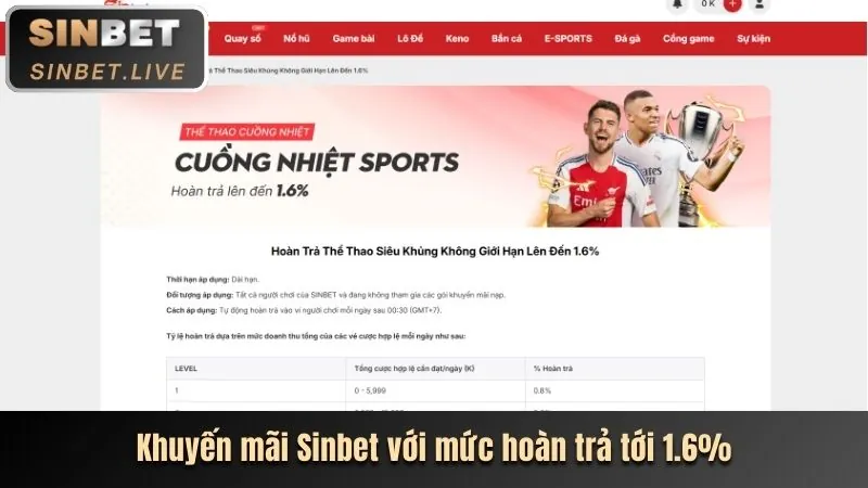 Chương trình hoàn trả cược tại zalv888 chính thức